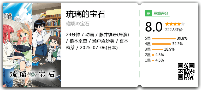 【日漫】瑠璃的宝石 [2025][动画 日本]【夸克】-口袋盘资源站-网盘资源
