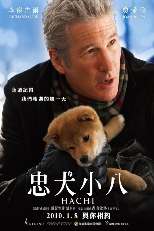 【欧美电影】【忠犬八公的故事（2009）】1080P高清|八公 是一条谜一样的犬，因为没有人知道它从哪里来【忠犬八公的故事】 原名：忠犬八公-口袋盘资源站-网盘资源