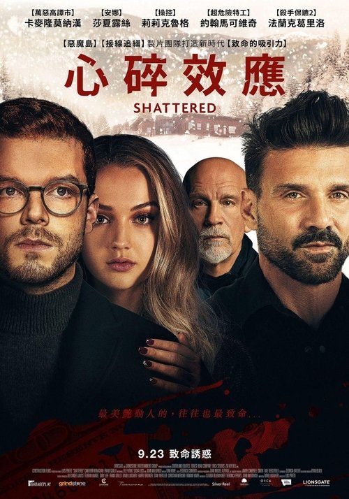 【欧美电影】【支离破碎(2022)】1080P未删减版|他们处于极大的危险之中,生存的唯一保证就是逃跑【支离破碎】 原名:Shattered-口袋盘资源站-网盘资源