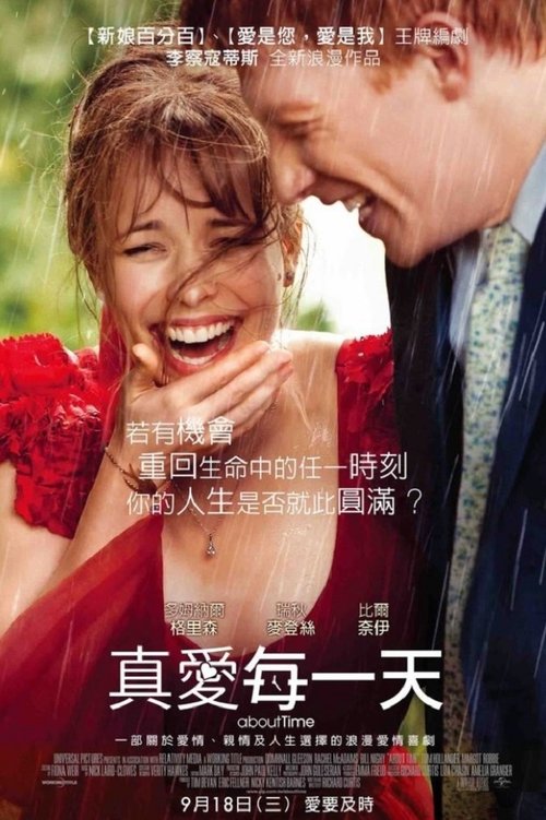 【欧美电影】【时空恋旅人(2013)】1080P高清|蒂姆不小心改变的一件小事就像像“蝴蝶效应【时空恋旅人】 原名:About Time-口袋盘资源站-网盘资源