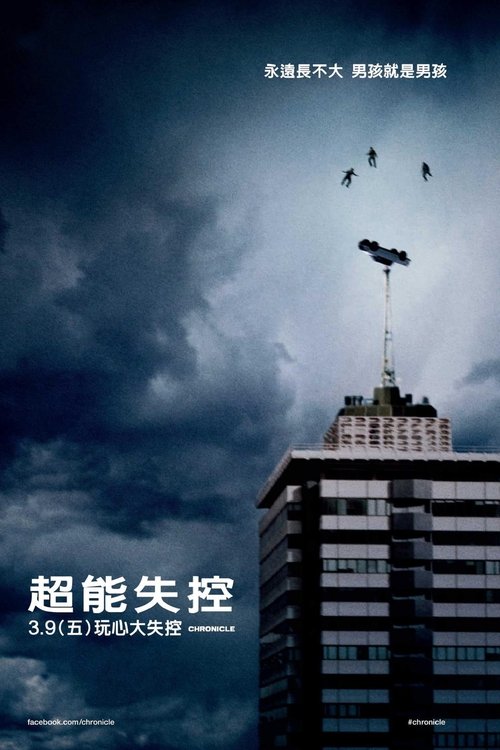 【欧美电影】【超能失控（2012）】1080P高清加长版|不加节制的安德鲁越玩越过火，终致走向了一条不可挽回的毁灭之路|超能失控-口袋盘资源站-网盘资源