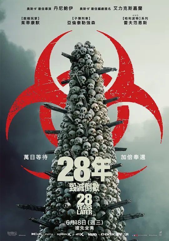 【电影】惊变28年 (2025)4K【科幻 / 惊悚 / 恐怖】经历病毒浩劫的幸存者们平静的生活却在28年后被再次打破。更加致命的病毒变异，日渐扭曲的人性与欲望，人类的命运将会何去何从？|夸克-口袋盘资源站-网盘资源
