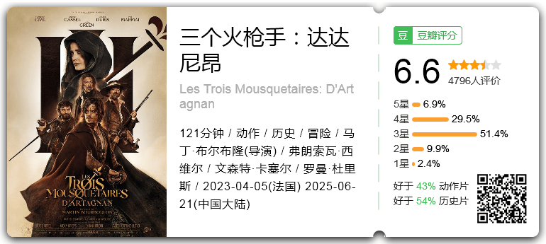 三个火枪手：达达尼昂 [2023][动作 历史 冒险 法国]-口袋盘资源站-网盘资源