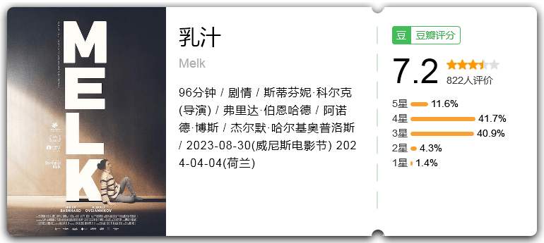 乳汁 [2023][剧情 荷兰]-口袋盘资源站-网盘资源