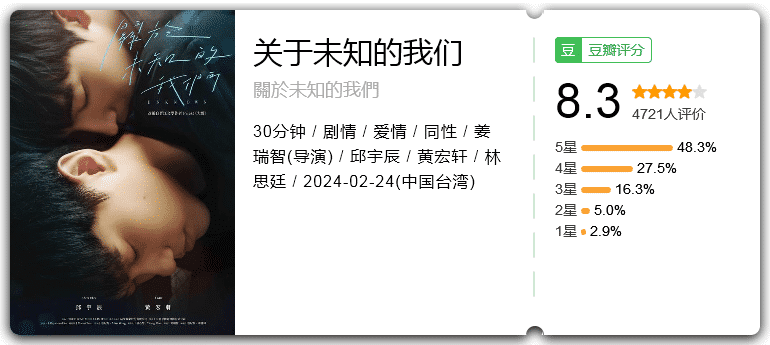 关于未知的我们 [2024][剧情 爱情 同性 台湾]-口袋盘资源站-网盘资源