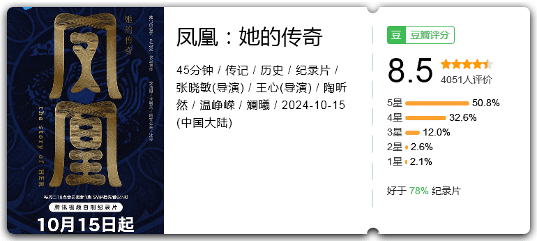 凤凰：她的传奇 [2024][纪录片 传记 历史 大陆]-口袋盘资源站-网盘资源