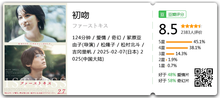 初吻 [2025][爱情 奇幻 日本][8.5分]【夸克】-口袋盘资源站-网盘资源