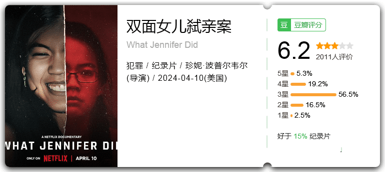 双面女儿弑亲案 [2024][纪录片 犯罪 英国]-口袋盘资源站-网盘资源