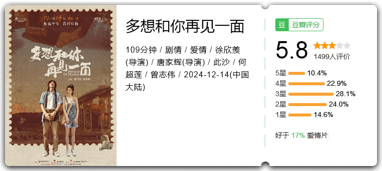 多想和你再见一面 [2024][剧情 爱情 大陆][此沙 何超莲 曾志伟]-口袋盘资源站-网盘资源