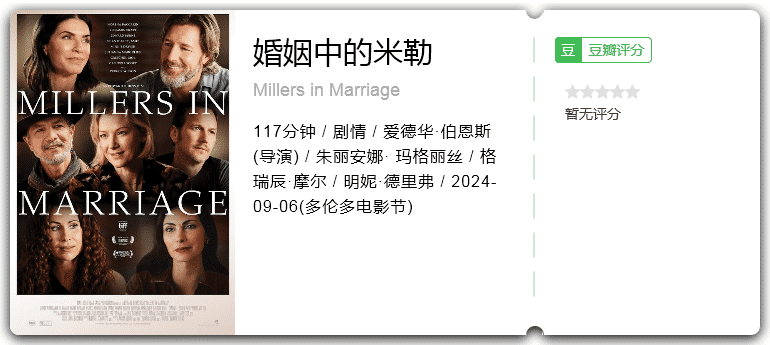 婚姻中的米勒 [2024][剧情 美国]-口袋盘资源站-网盘资源