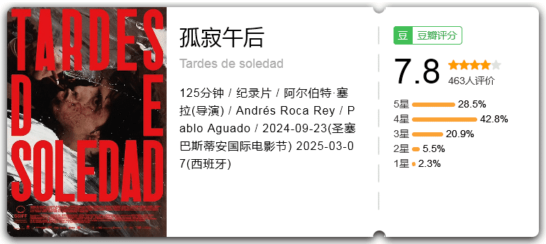 孤寂午后 [2024][纪录片 西班牙]-口袋盘资源站-网盘资源