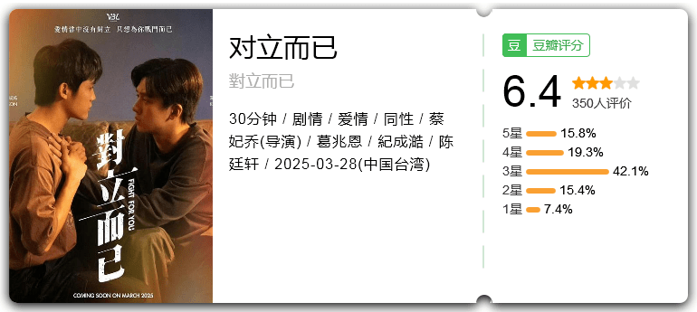 对立而已 [2025][剧情 爱情 同性 台湾]-口袋盘资源站-网盘资源
