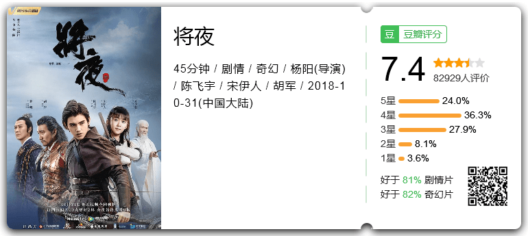 将夜 1-2部 [2018-2020][剧情 奇幻 大陆]-口袋盘资源站-网盘资源