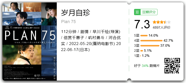 岁月自珍 Plan 75[2022][剧情 日本]-口袋盘资源站-网盘资源