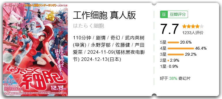 工作细胞 真人版 [2024][日本 剧情 奇幻]-口袋盘资源站-网盘资源