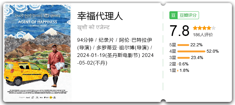 幸福代理人 [2024][纪录片 不丹]-口袋盘资源站-网盘资源