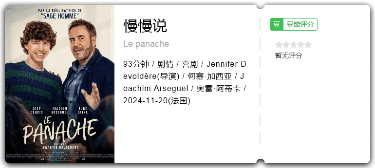 慢慢说 [2024][剧情 喜剧 法国]-口袋盘资源站-网盘资源
