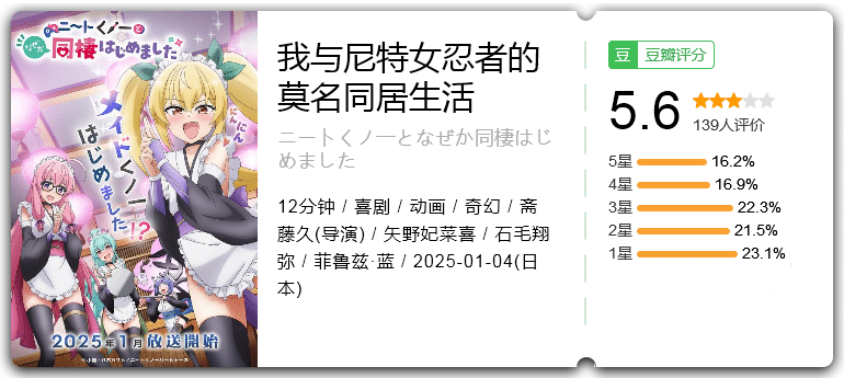 我与尼特女忍者的莫名同居生活 [2025][动画 日本]-口袋盘资源站-网盘资源