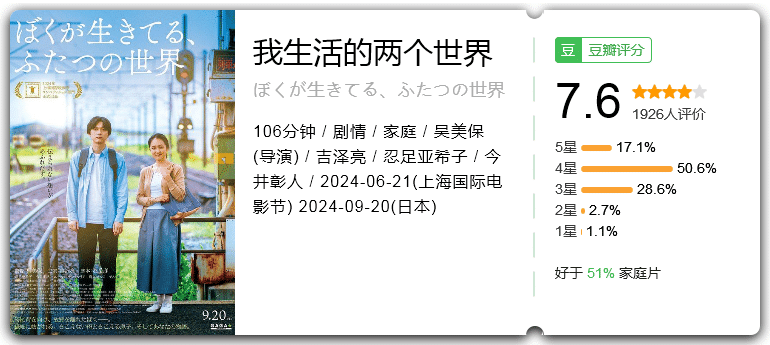 我生活的两个世界 [2024][剧情 家庭 日本]-口袋盘资源站-网盘资源