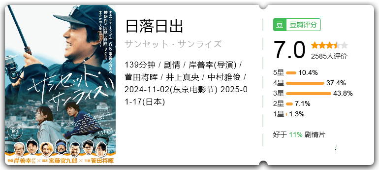 日落日出 [2024][剧情 日本]-口袋盘资源站-网盘资源