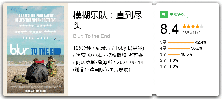 模糊乐队：直到尽头 [2024][纪录片 英国]-口袋盘资源站-网盘资源