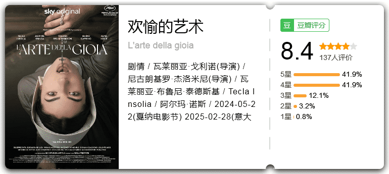 欢愉的艺术 [2024][剧情 意大利]-口袋盘资源站-网盘资源