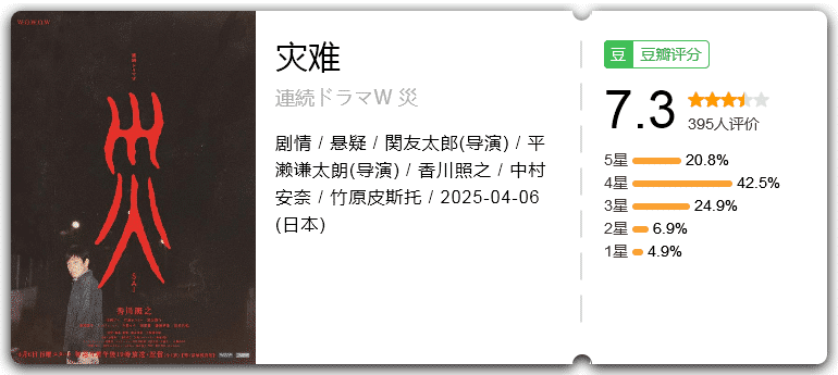 灾难 [2025][剧情 悬疑 日本]-口袋盘资源站-网盘资源