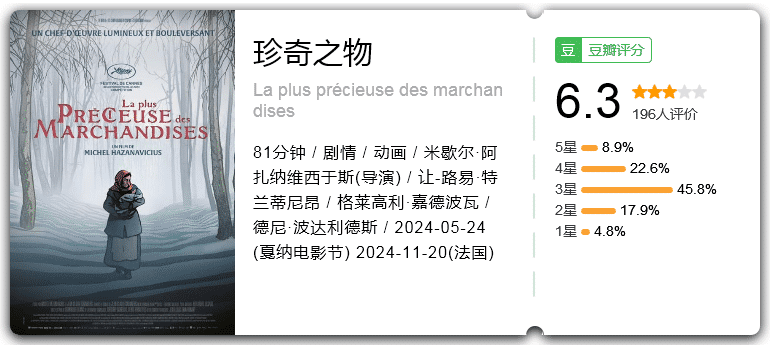 珍奇之物 [2024][剧情 动画 法国]-口袋盘资源站-网盘资源