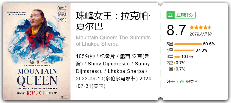 珠峰女王：拉克帕·夏尔巴 [2023][纪录片 美国]-口袋盘资源站-网盘资源