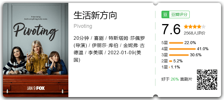 生活新方向 [2022][喜剧 美国]-口袋盘资源站-网盘资源
