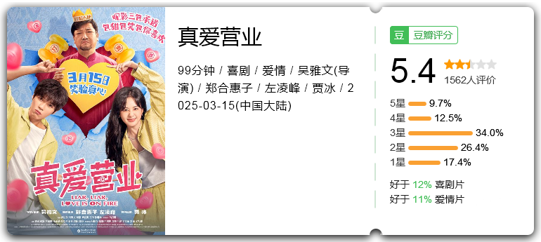 真爱营业 [2025][喜剧 爱情 大陆][郑合惠子 左凌峰 贾冰]-口袋盘资源站-网盘资源