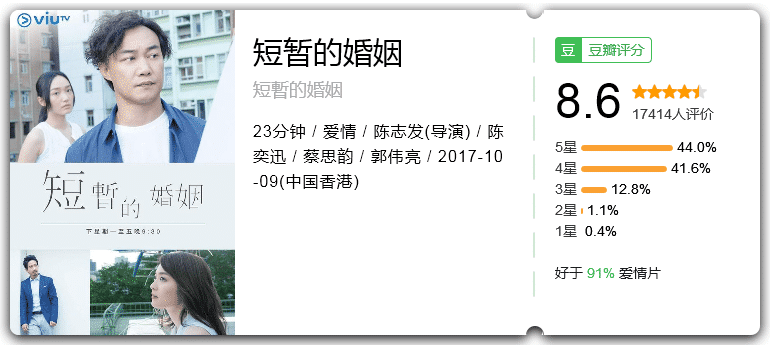 短暂的婚姻 [2017][爱情 香港][陈奕迅 蔡思韵][8.6分]-口袋盘资源站-网盘资源