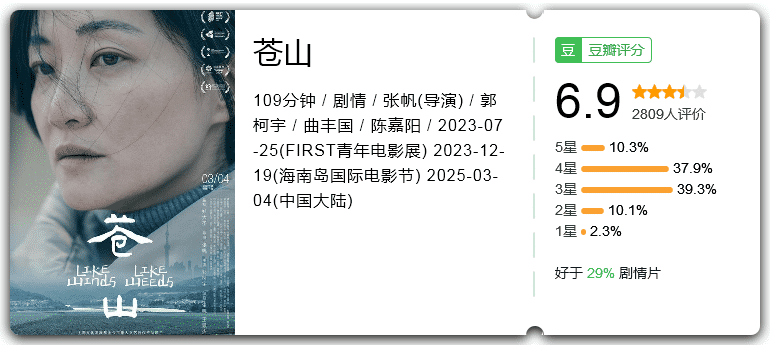 苍山 [2023][剧情 大陆]-口袋盘资源站-网盘资源