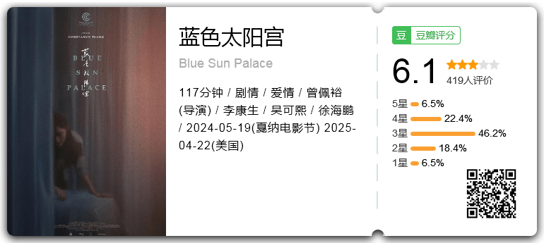 蓝色太阳宫 [2024][剧情 爱情 美国]-口袋盘资源站-网盘资源