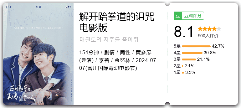 解开跆拳道的诅咒电影版 [2024][剧情 韩国]-口袋盘资源站-网盘资源