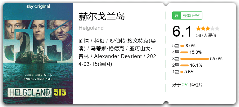 赫尔戈兰岛 [2024][剧情 科幻 德国]-口袋盘资源站-网盘资源