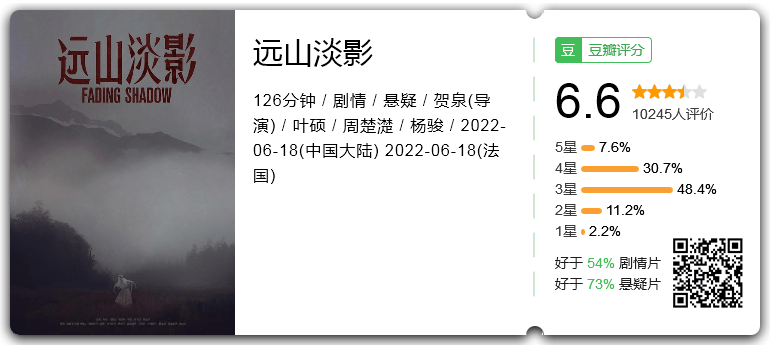 远山淡影 [2022][剧情 悬疑 大陆]-口袋盘资源站-网盘资源