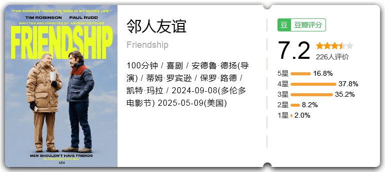 邻人友谊 [2024][喜剧 美国]-口袋盘资源站-网盘资源