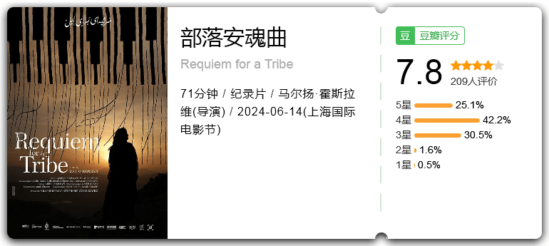 部落安魂曲 [2024][纪录片 西班牙]-口袋盘资源站-网盘资源