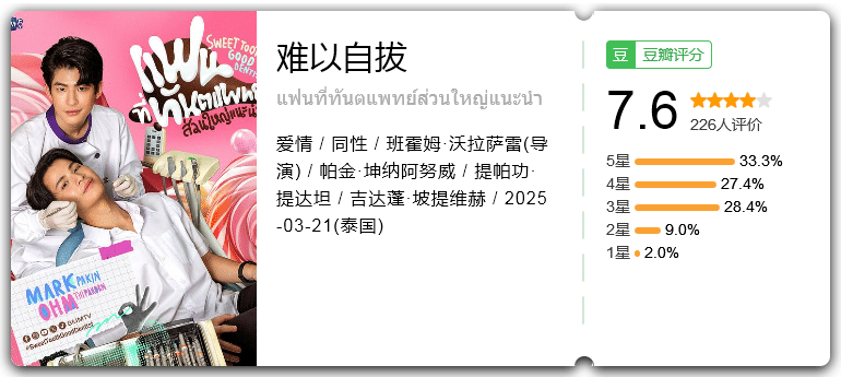 难以自拔 [2025][爱情 同性 泰国]-口袋盘资源站-网盘资源