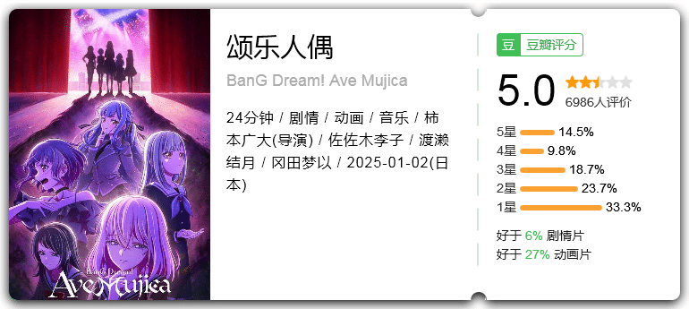 颂乐人偶 [2025][日本 剧情 动画 音乐 完结]-口袋盘资源站-网盘资源