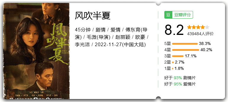 风吹半夏 [2022][剧情 爱情 大陆]-口袋盘资源站-网盘资源