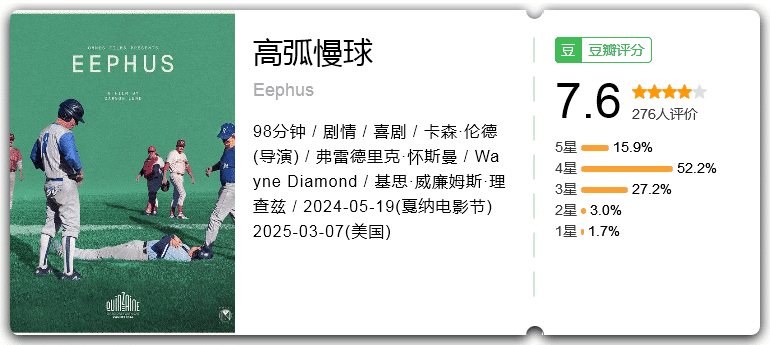 高弧慢球 Eephus [2024][剧情 喜剧 美国]-口袋盘资源站-网盘资源