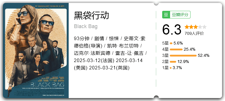 黑袋行动 [2025][英国 剧情 惊悚]-口袋盘资源站-网盘资源
