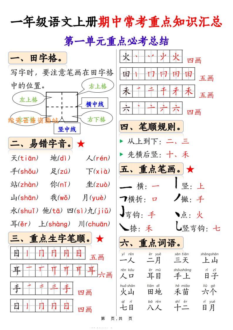 新一上语文1-4单元期中常考重点知识汇总8页-口袋盘资源站-网盘资源
