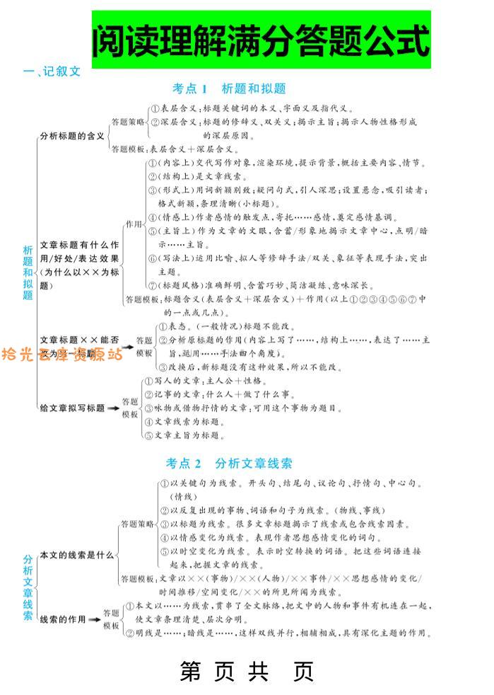 三上语文-阅读理解答题满分公式-口袋盘资源站-网盘资源