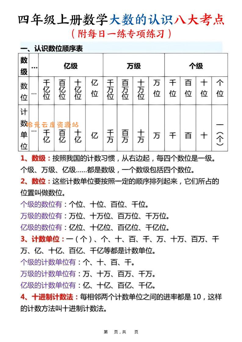 四上数学大数的认识八大考点（附每日一练专项练习）含答案14页-口袋盘资源站-网盘资源