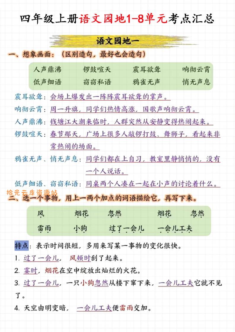 四上语文园地1-8单元考点汇总（15页）-口袋盘资源站-网盘资源