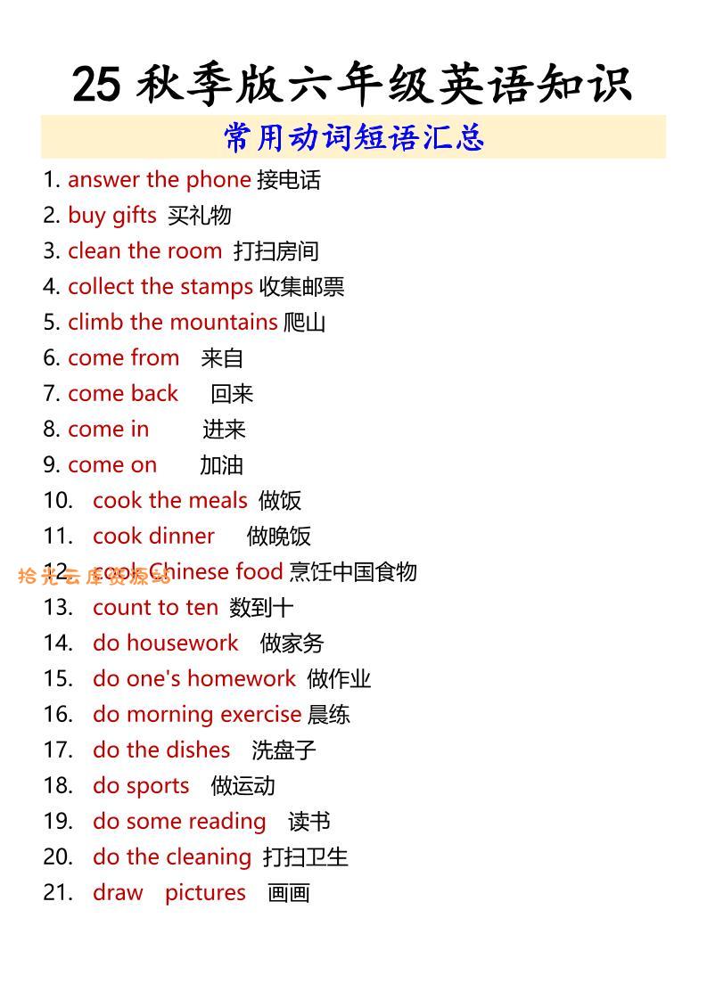 【2025秋新版】六年级上册英语常用动词短语汇总-口袋盘资源站-网盘资源