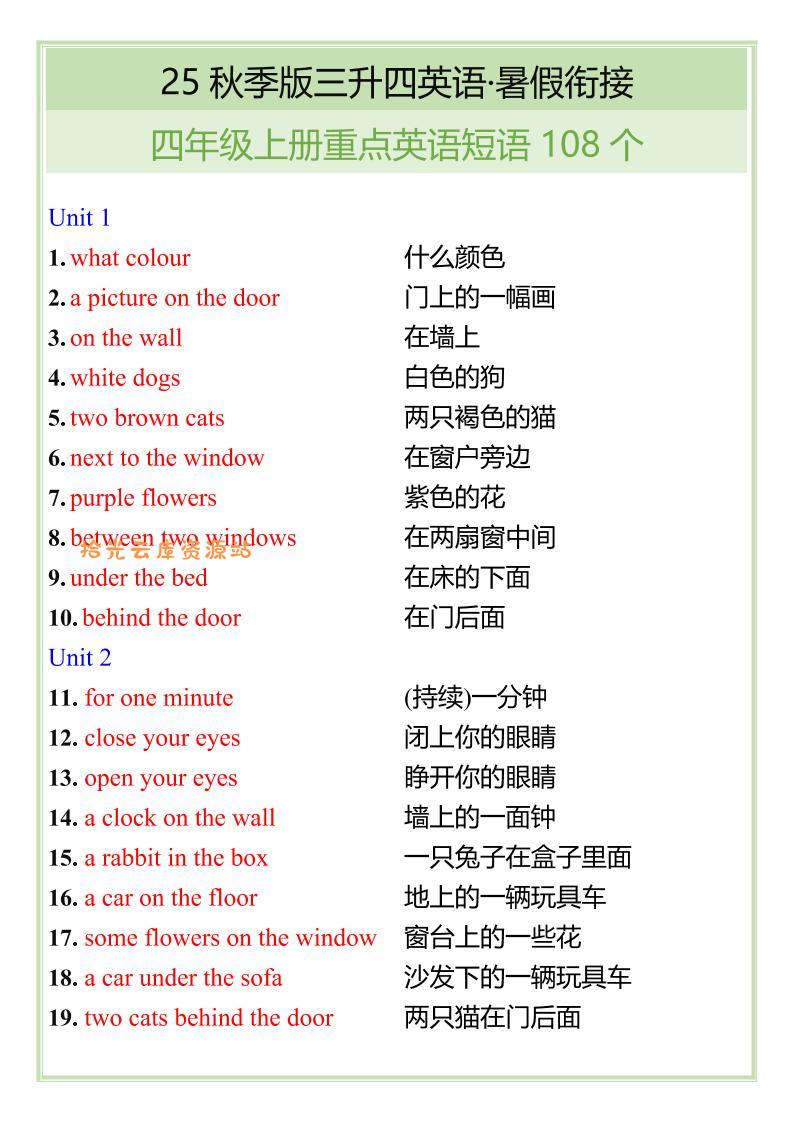 【2025秋新版】四年级上册重点英语短语汇总-口袋盘资源站-网盘资源